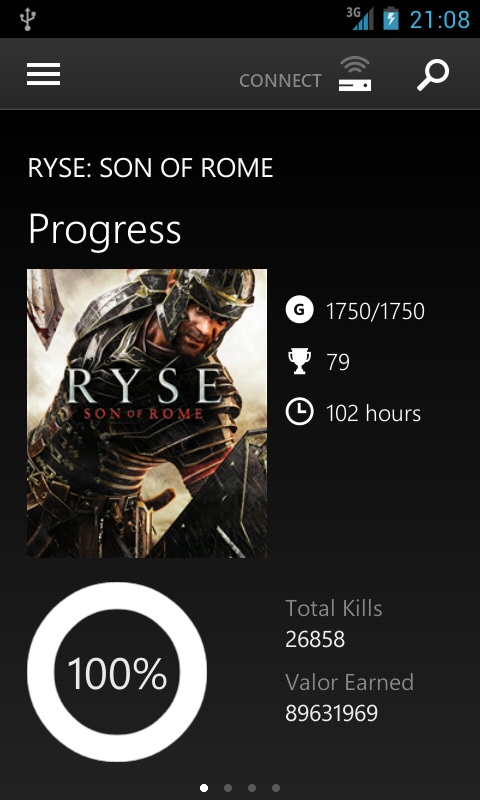 Ryse: Son of Rome finished
